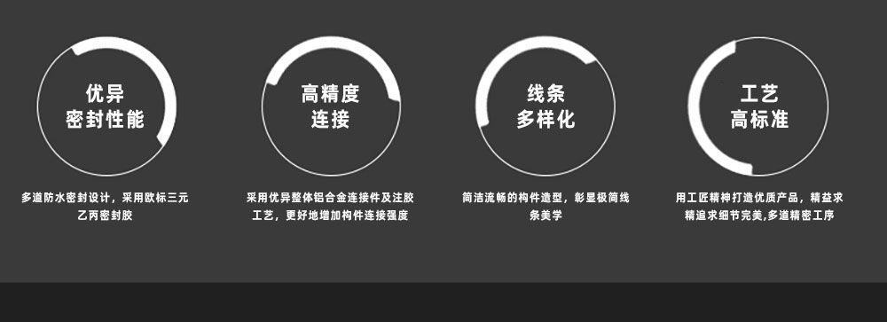 83-框扇齐平