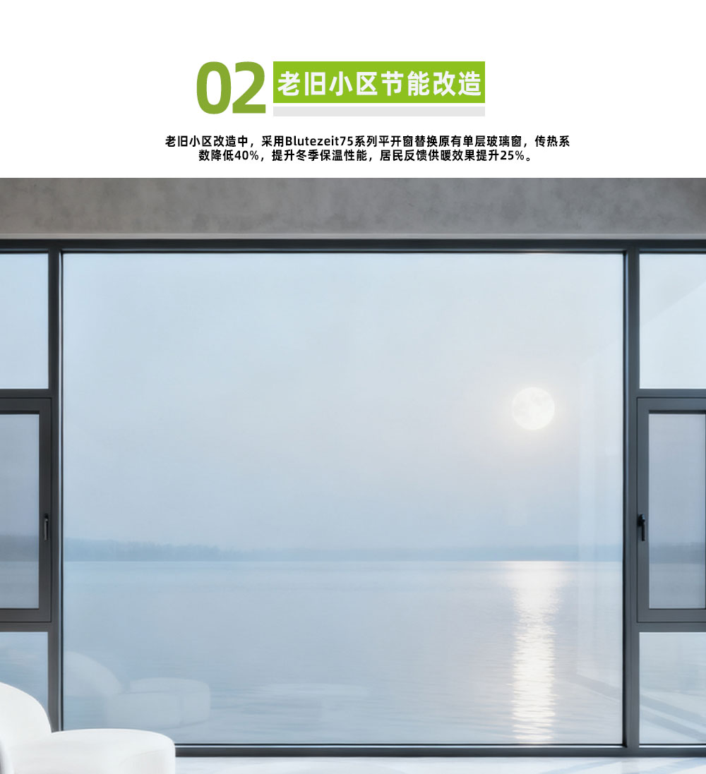 83-框扇齐平